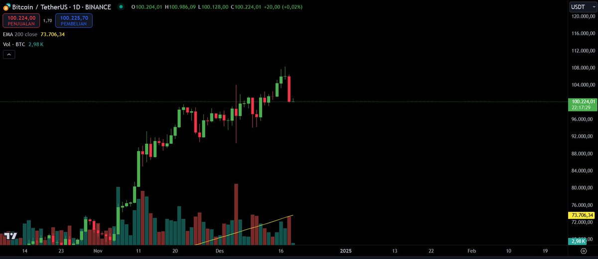 Kurnia Bijaksana tweet media
