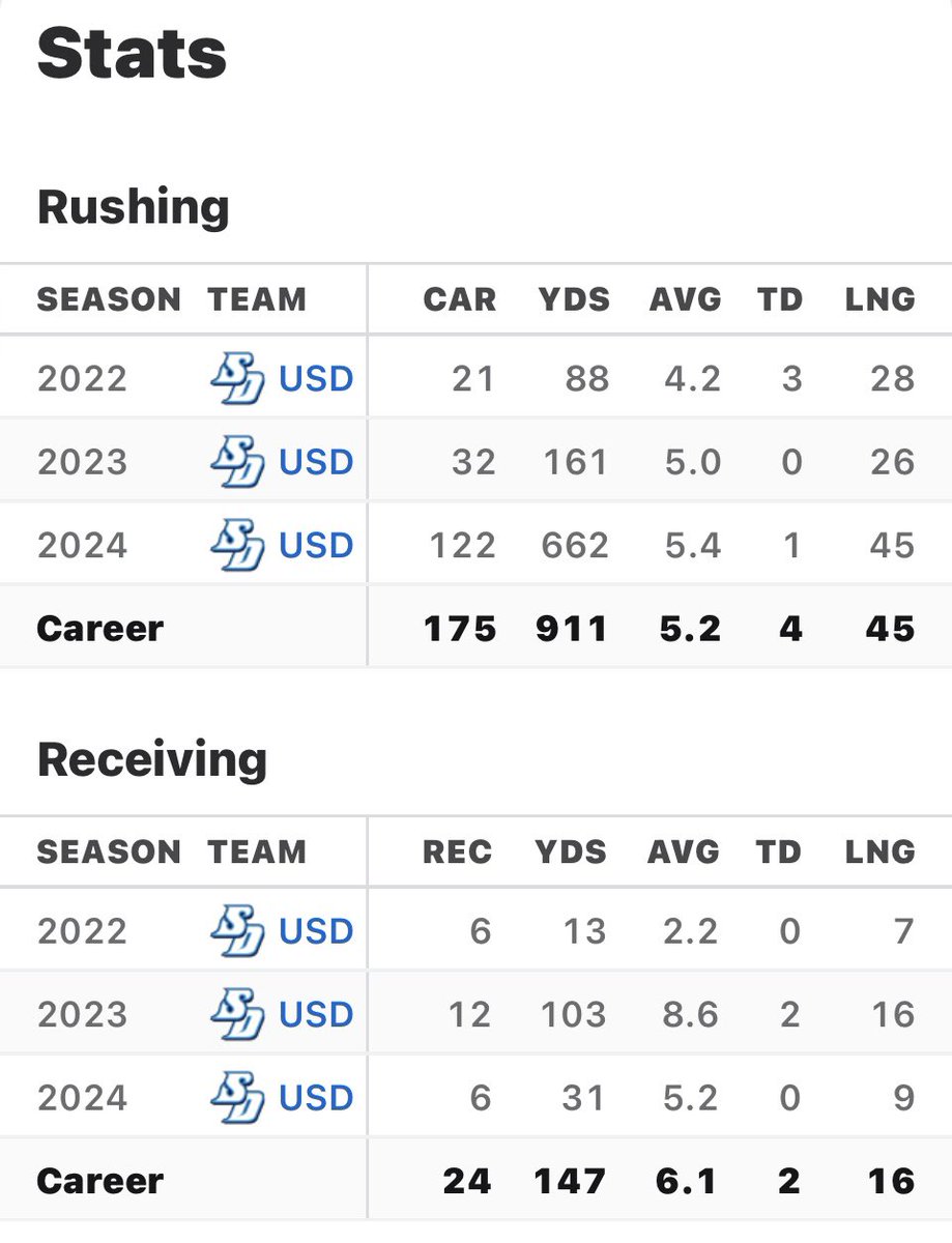 Isaiah Smith 🇯🇲 tweet media