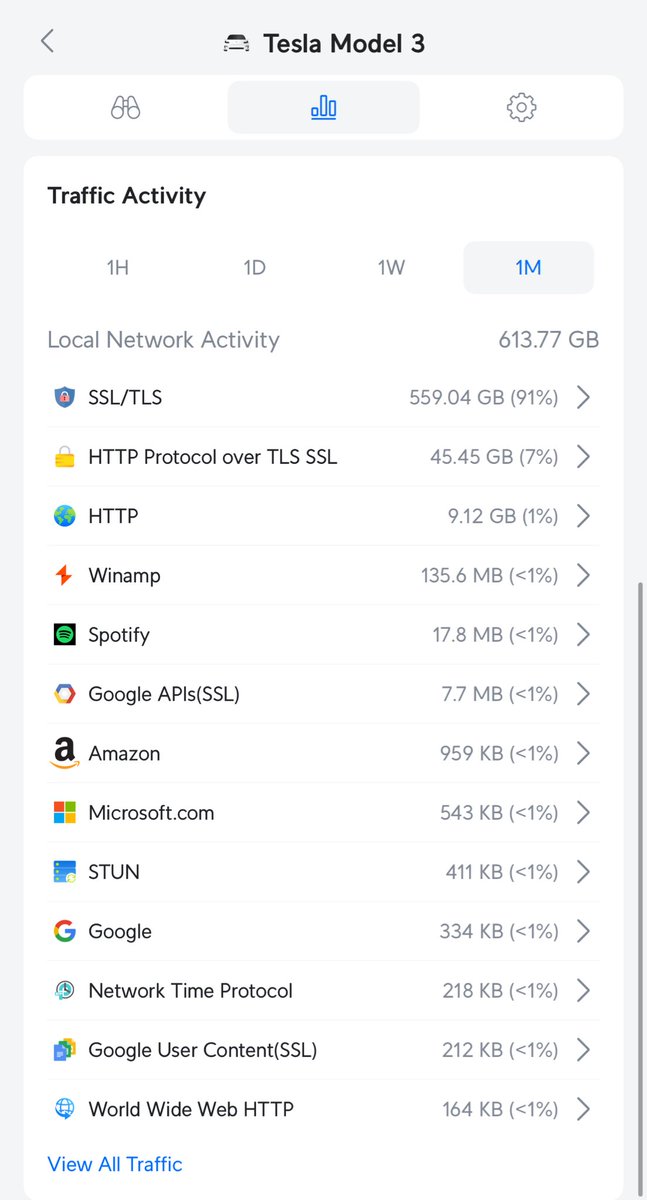 Alex Robinett tweet media