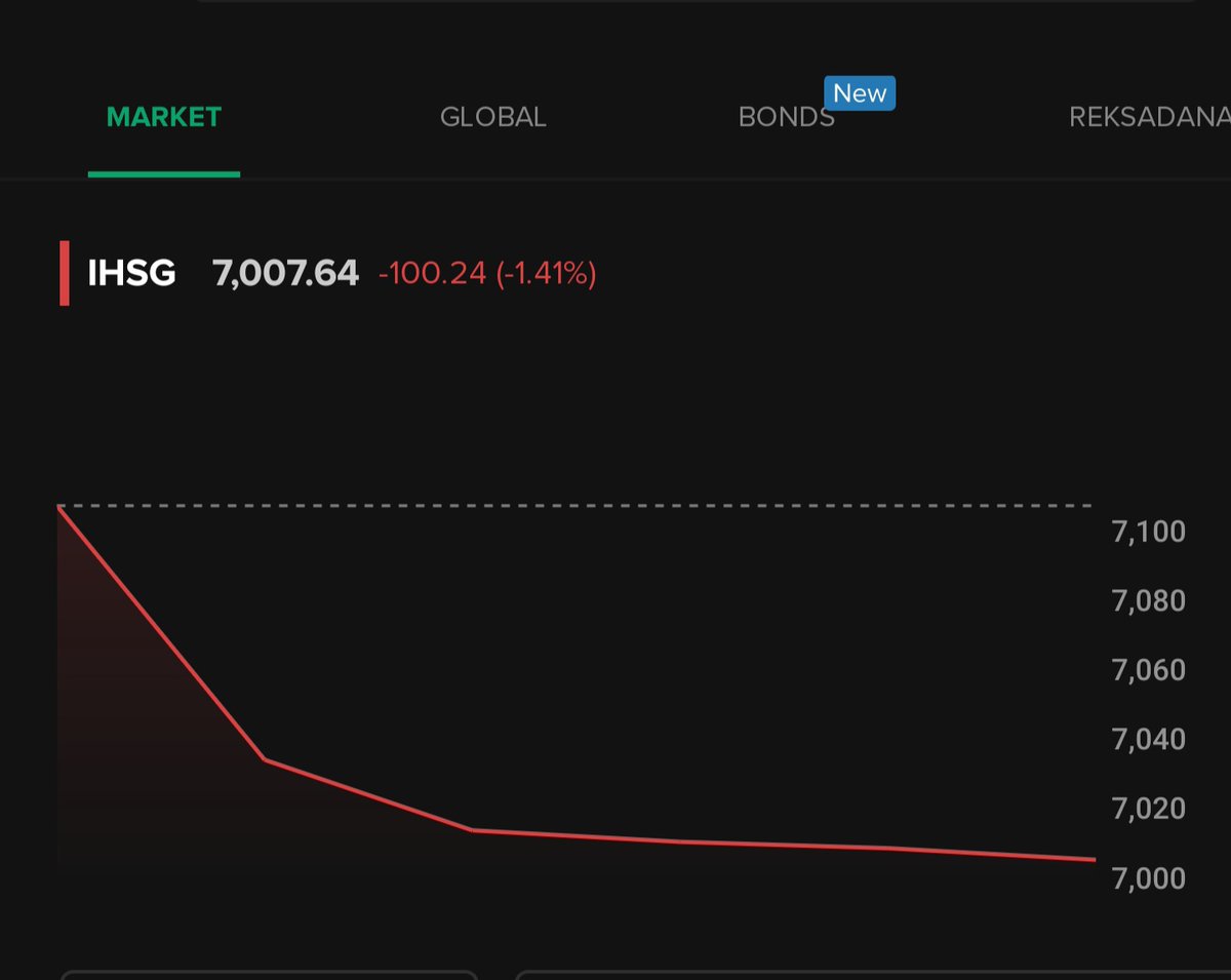 Big Alpha tweet media