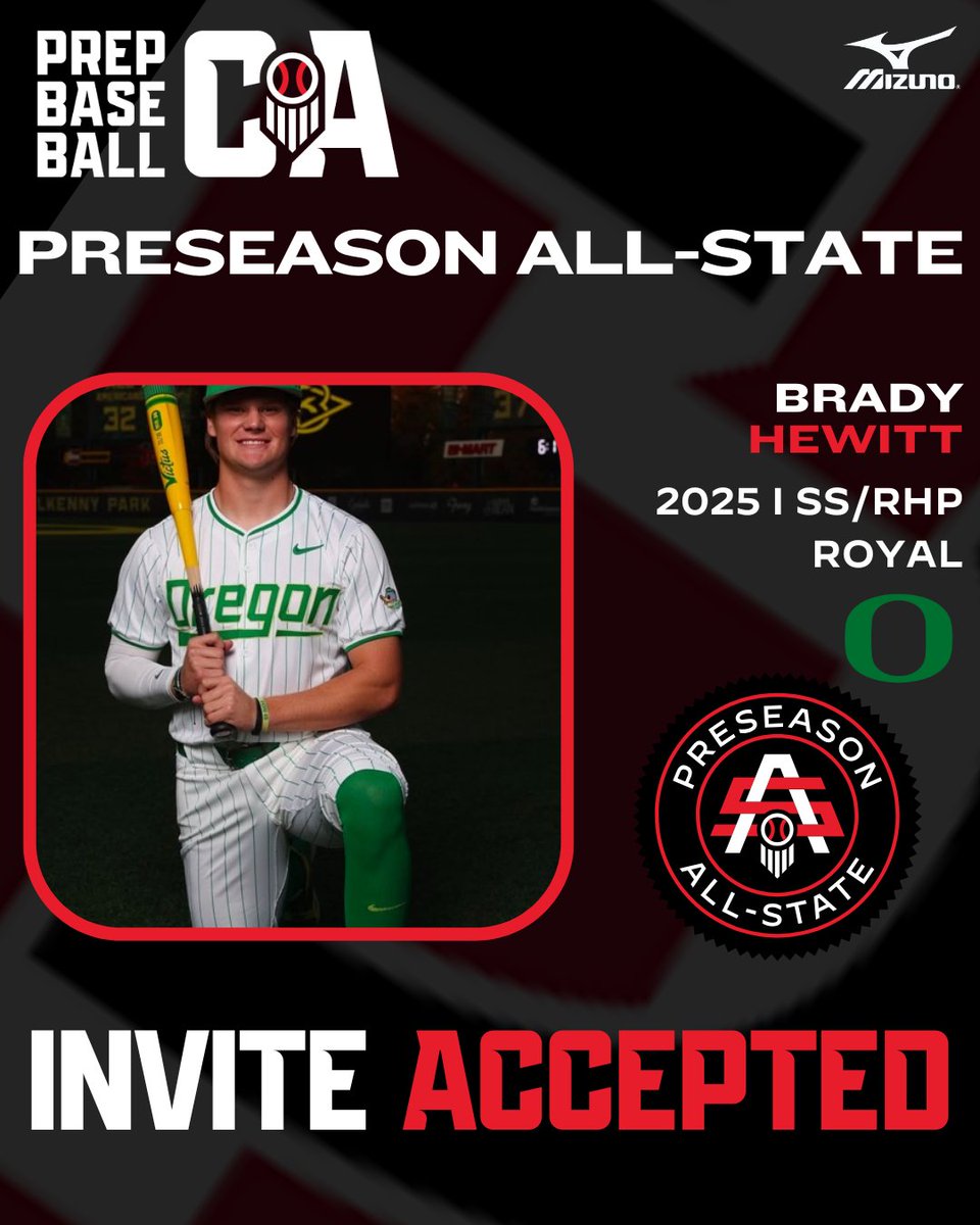 PrepBaseballCA's tweet photo. ⚾ ℂ𝕒𝕝𝕚𝕗𝕠𝕣𝕟𝕚𝕒 ℙ𝕣𝕖𝕒𝕤𝕖𝕒𝕤𝕠𝕟 𝔸𝕝𝕝 𝕊𝕥𝕒𝕥𝕖 ⚾
𝓘𝓝𝓥𝓘𝓣𝓔 𝓐𝓒𝓒𝓔𝓟𝓣𝓔𝓓
🔼 #OregonCommit '25 SS/RHP Brady Hewitt (@BradyHewitt) is 🔒 into compete at the Central CA PSAS!
⏱️Received an invite ✍️ up ASAP or Request an invite at 🔗: https://t.co/kok8h2XHqx https://t.co/sNpMkTkYTi