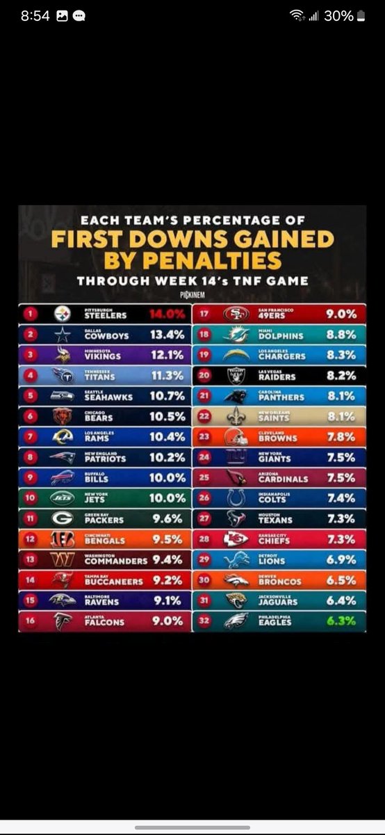 Alligatorarms tweet media