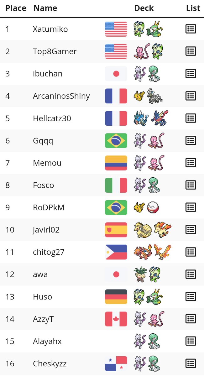 FrogEX | Arca tweet media