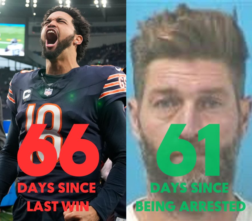 Dov Kleiman tweet media