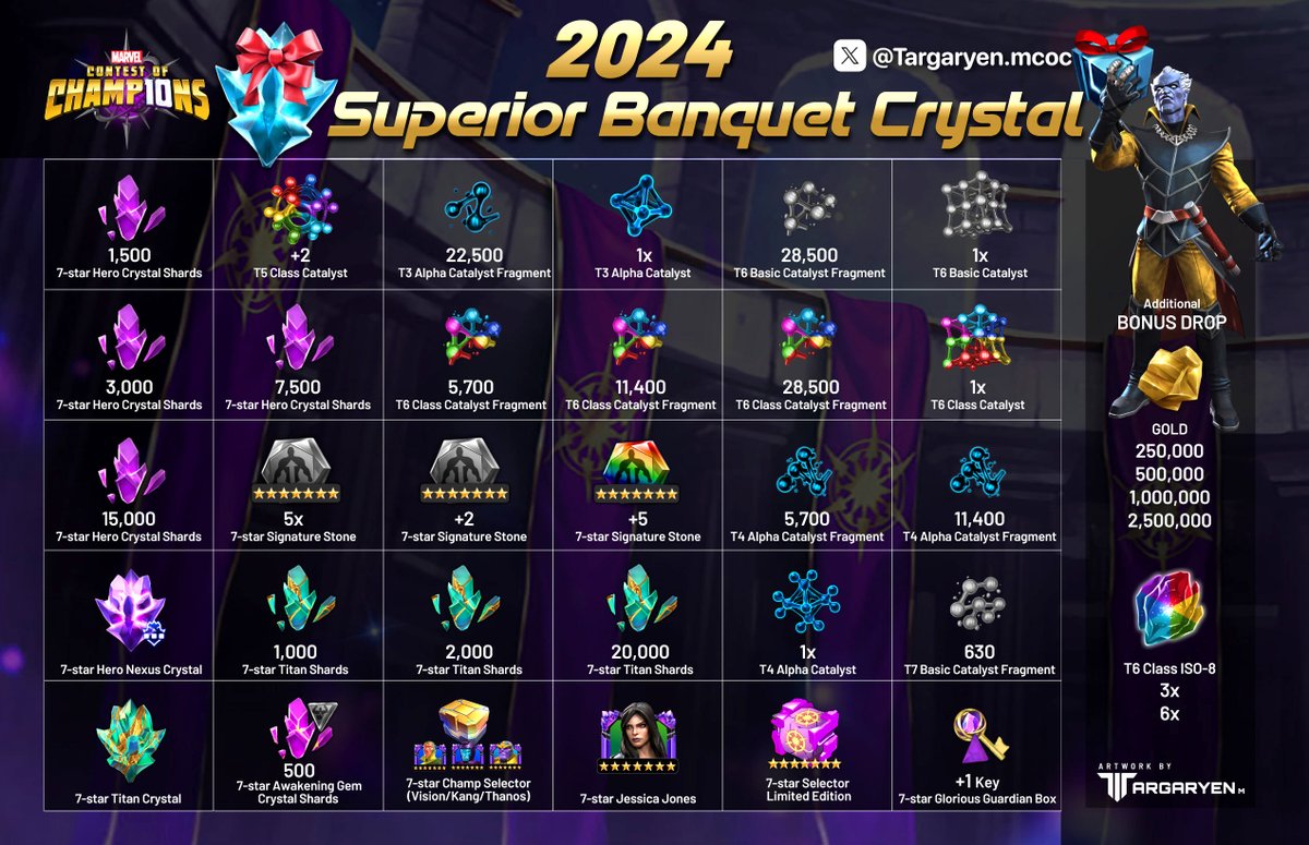 2024 Grand Banquet Event - Superior Banquet Crystals mcoc
