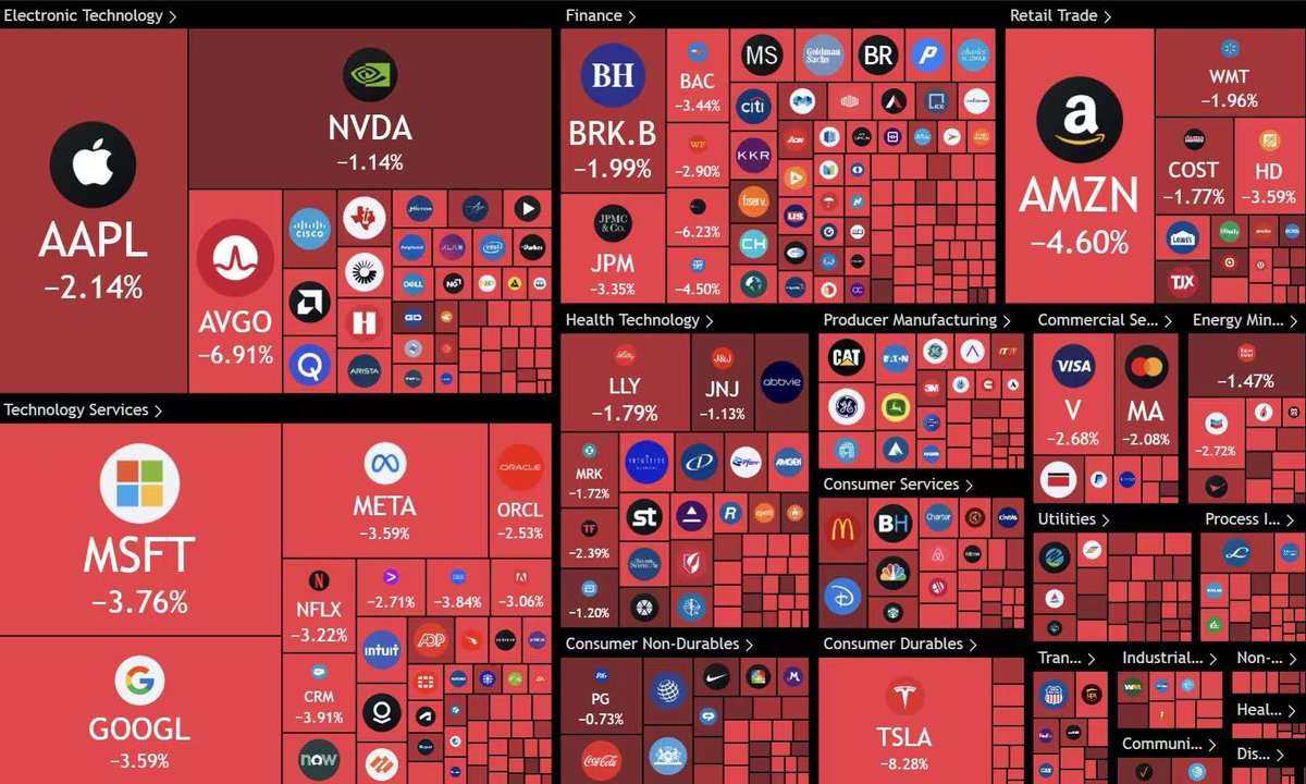 annabella147's tweet photo. 美股 VS Crypto

圣诞、新年一片红，9万多的BTC好久不见，妈妈叫我卖了你回家过年😫 https://t.co/Xy8fxZBbuP
