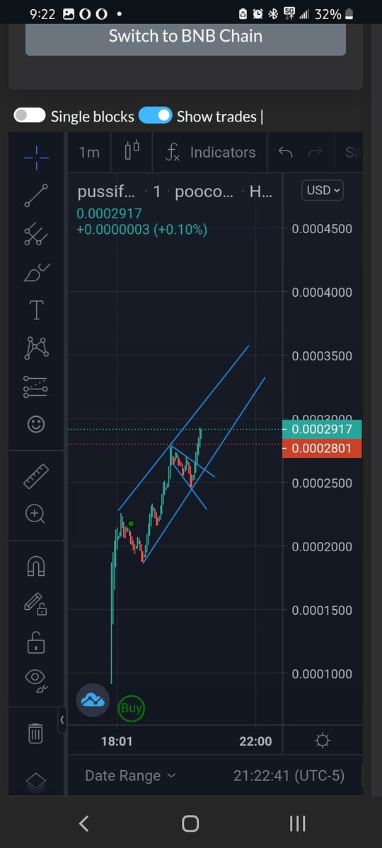#pussify is killin' it right now! Breakout past .0002800 was a big step. Still super cheap to get in! MC is $283,000!!