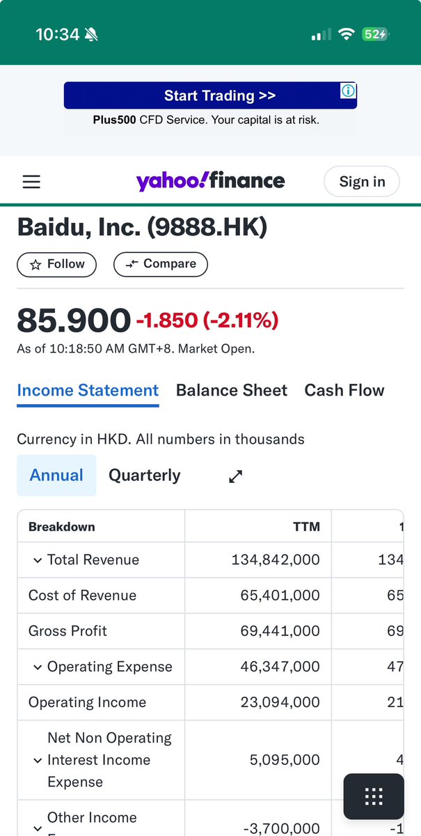 Vignesh_rav's tweet photo. @AravSrinivas For instance this would be better if done on Perplexity. Financials are the only reason I goto Yahoo or Google anymore, majority is Perplexity for me.🤘🏽🤘🏽 https://t.co/6iGv3T4fSe