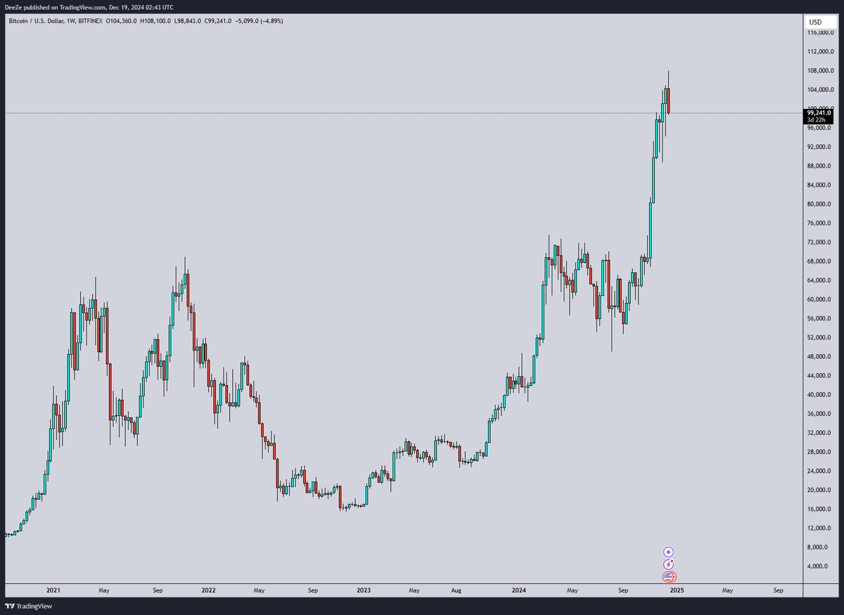 DeeZe ⛳🏌️‍♂️ tweet media