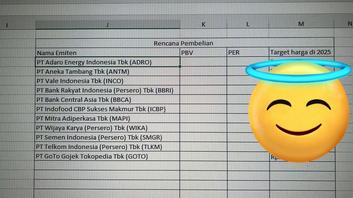 cincayooo's tweet photo. Kita mulai 2025 lebih awal https://t.co/4hUi76JvUU
