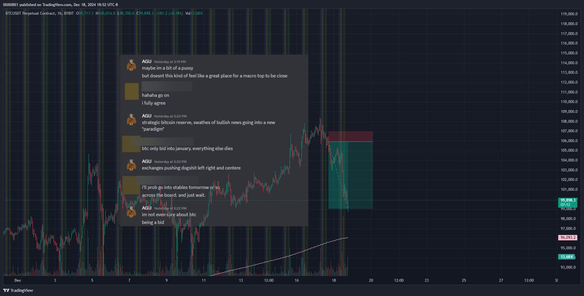 GarfieldCap's tweet image. Reports of my falloff have been greatly exaggerated.

Thank you for playing.