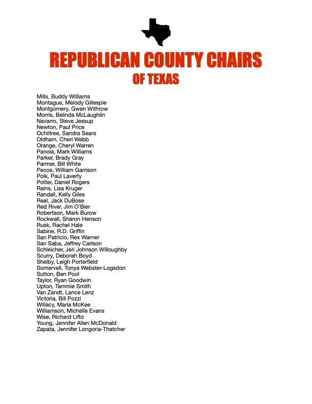 bofrench's tweet photo. 125 Republican County Chairmen in Texas have signed this letter. If your County is not on here, it most likely means they have not seen the email I sent them. Only a few have actually said no. Please help me by contacting your Chair today and asking them to sign on. #txlege https://t.co/ezA9yNPMdH