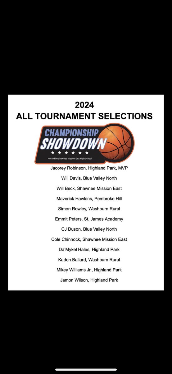 Emmitt_Peters21's tweet photo. First tournament of the season with @sjamensbball !!

@vicwilli @CoachSundance @GCU_MBB @IchabodMBB @DrakeBulldogsMB @mattgatens @UpstateMBB @sportsinkansas @metrosports_mk @eklprepreport https://t.co/XP6xjXT3Kf