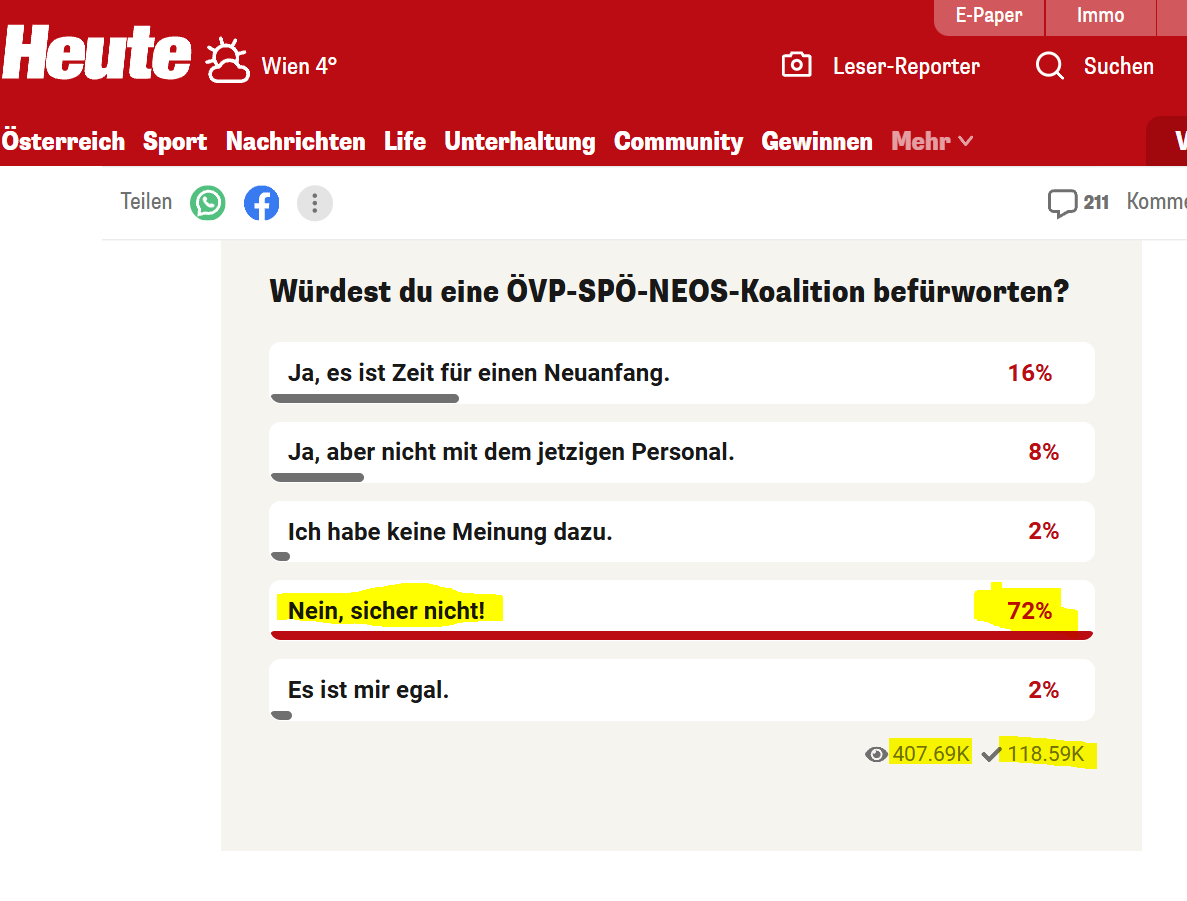kaeferboeck's tweet photo. 🇦🇹 72 % wollen nicht von einer Ampel
regiert werden

Und was tun sie? 
Sie basteln eine Ampel 🤡

Das ist österreichisches Demokratieverständnis unserer regierenden Politiker, inklusive das Verständnis von Van der Bellen

#politik #wahlen #ampel #österreich #autria