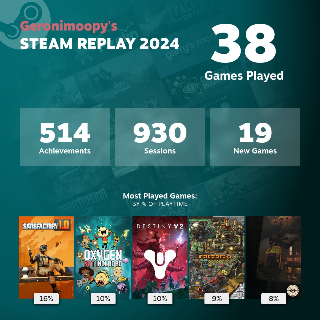 Geronimoopy's tweet image. Needs more factory