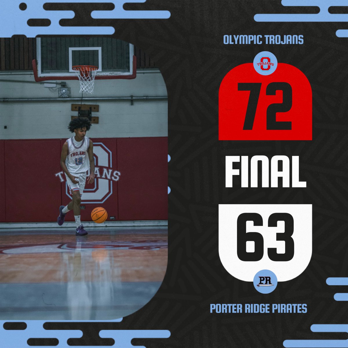 OlympicMBB's tweet photo. TROJANS WIN‼️
Jaden Hardnett- 18 PTS, 5 STL, 1 AST
Randy Johnson- 17 PTS, 4 AST, 4 REB
Eddie Cota- 15 PTS, 6 AST, 4 REB, 2 STL
De’Angelo Hall- 13 PTS, 5 AST, 2 REB
Elliot Jenkins- 7 PTS, 15 REB

Next Up..BAM Winter Classic vs. West Charlotte on Saturday, December 21st at The 🅾️‼️ https://t.co/J0DEHDR1qN