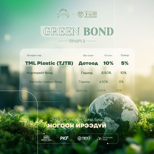 TDB_Securities's tweet photo. 📷 ТЖТБ” ХХК-ийн "TML Plastic" үйлдвэрээс Монголын Хөрөнгийн Бирж дээр хөрөнгө оруулагчдад санал болгож буй Ногоон Бондын купон буюу хүүгийн хэмжээ нь системийн нөлөө бүхий таван арилжааны банкны 36 сарын хугацаатай ам.долларын хадгаламжийн https://t.co/YFxX8EX5ru https://t.co/DTvqh32eEk