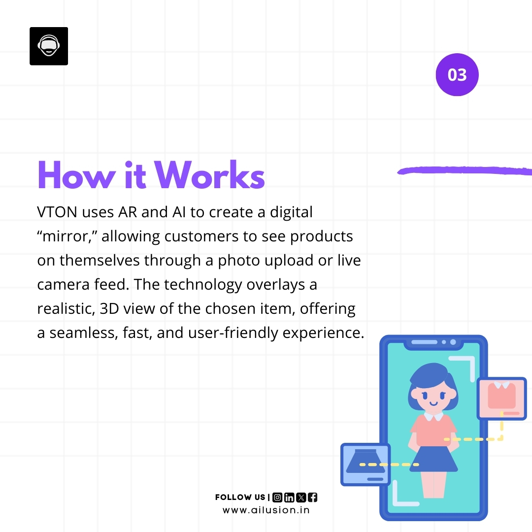 Ai_Lusion's tweet photo. #VirtualTryOn #FashionTech #EcommerceInnovation #AIDrivenSolutions #AiLusion #TechInFashion #OnlineShopping #FashionEcommerce #ShoppingRevolution #VTON https://t.co/FI7JBomz7Z