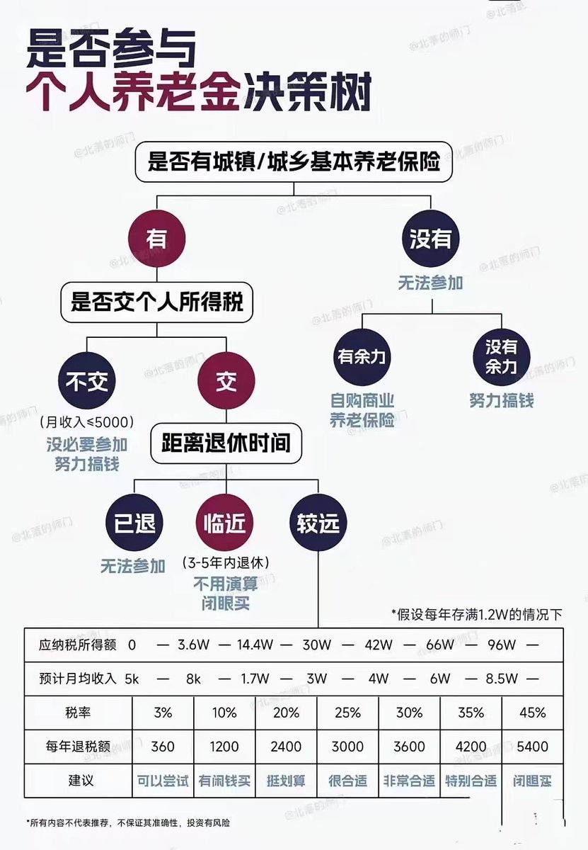 中國 開戶 預約 (99) 사진