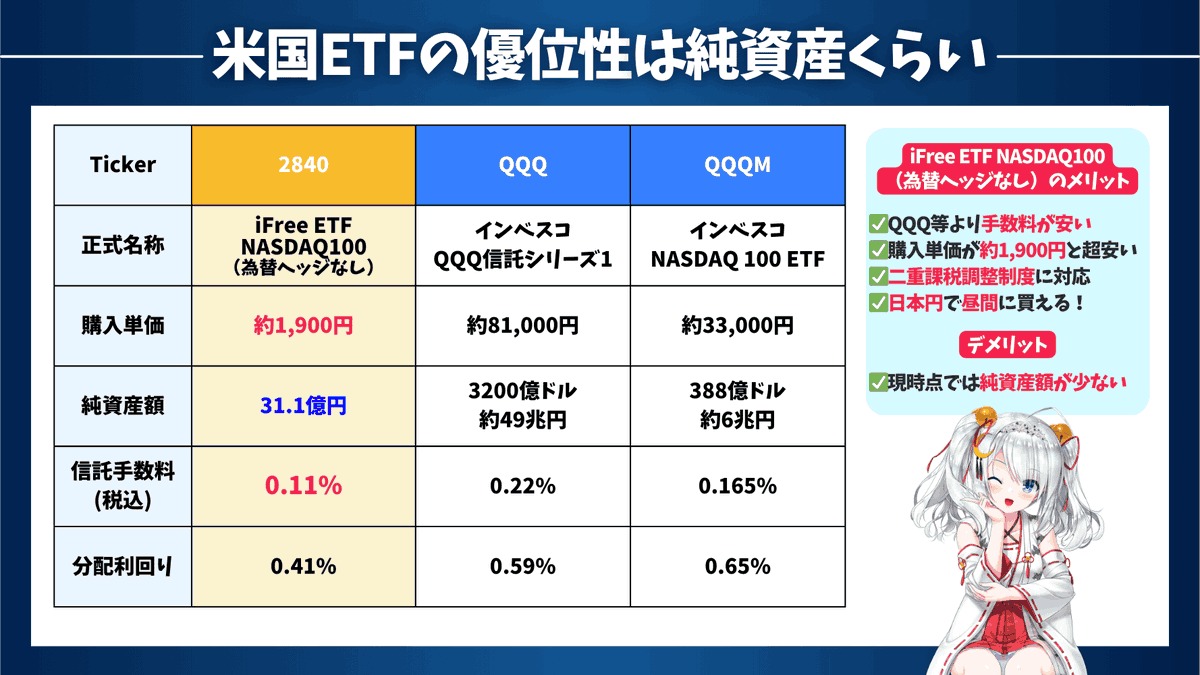 yomum (@ddddcloveteain) / Posts / X