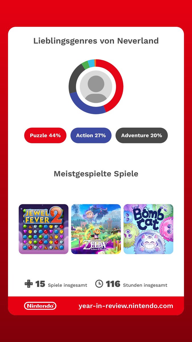Maybe_Neverland's tweet photo. Wenn es nicht gerade Zelda ist, dient die Switch bei mir eindeutig mehr zum Rumdaddeln: Eher so die kleinen Puzzlegames für die Couch, die man theoretisch auch am Handy spielen könnte 😂

Ich vermisse auf der Switch tatsächlich zu sehr die Achievements in Spielen. 😅 https://t.co/8a3woiQ2Da