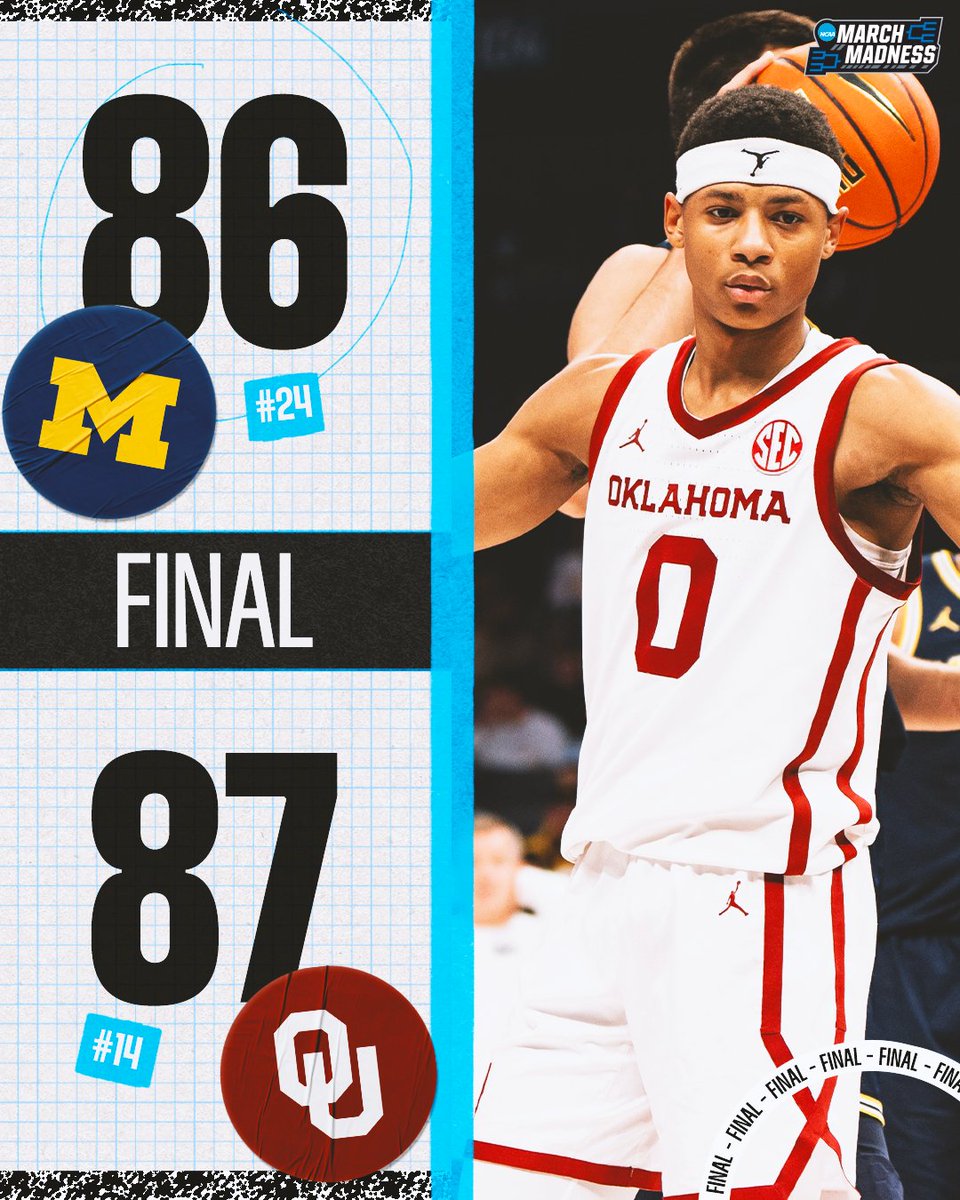 MarchMadnessMBB's tweet photo. NO. 14 OKLAHOMA DOWNS NO. 24 MICHIGAN 😱

A THRILLING finish keeps the Sooners' record perfect ‼️ https://t.co/p3r1zvWdsq