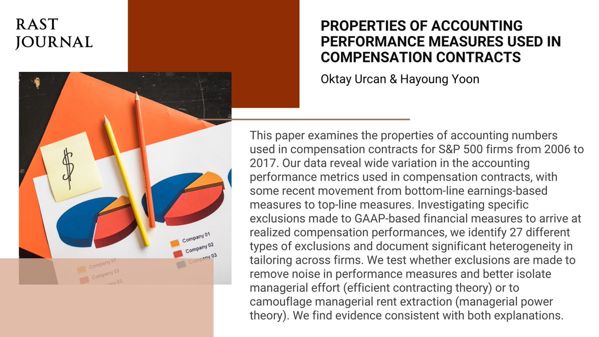 RastJournal's tweet image. How do S&amp;amp;P 500 firms tailor accounting metrics for #ExecutivePay? Urcan &amp;amp; Yoon uncover 27 #GAAP exclusions, firm-level variation &amp;amp; a shift from earnings to sales-based metrics, supporting efficient contracting &amp;amp; managerial power theories. #DecemberIssue rdcu.be/d1kqs