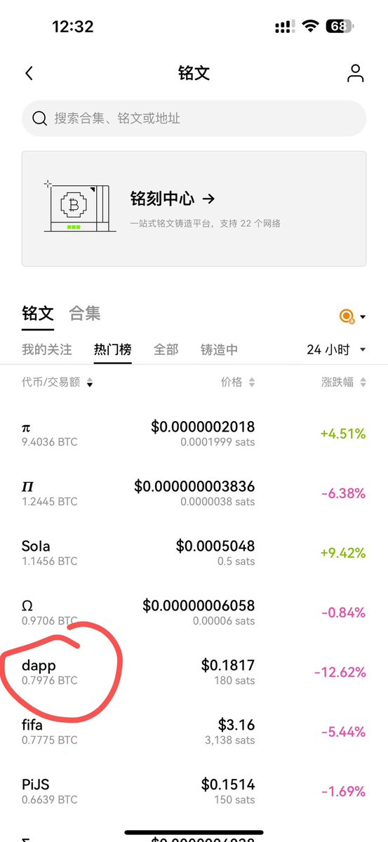 Mshen铭神资本 -小浩 tweet media