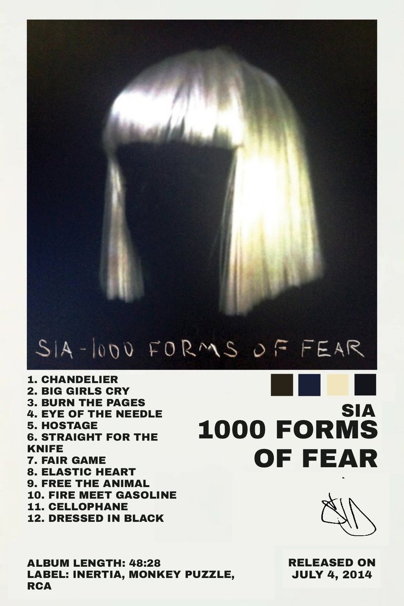 siamusicafans's tweet photo. Sia - 1000 Forms Of Fear (Polariod)
#sia #1000formsoffear https://t.co/UUOG7QX4Tw