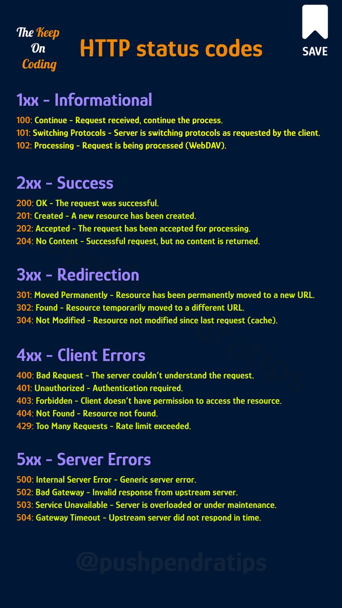 pushpendratips's tweet photo. ๐ฆ ๐๐๐๐ ๐ฌ๐ญ๐๐ญ๐ฎ๐ฌ ๐๐จ๐๐๐ฌ ๐ค๐
#javascript #frontenddeveloper #programming #developer #softwaredevelopment #programmer #coding #coder #webdeveloper #webdevelopment #software #webdesign #webdevelopment #backendchallenge #backenddeveloper #tutorial #quiz https://t.co/OVyU1v8eAJ