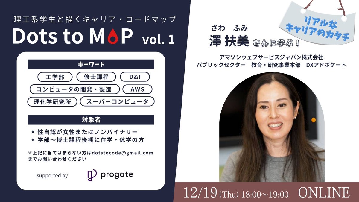 Dots to Code tweet media