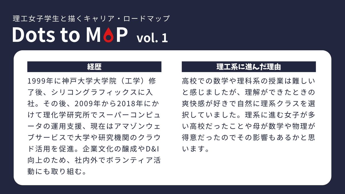 Dots to Code tweet media