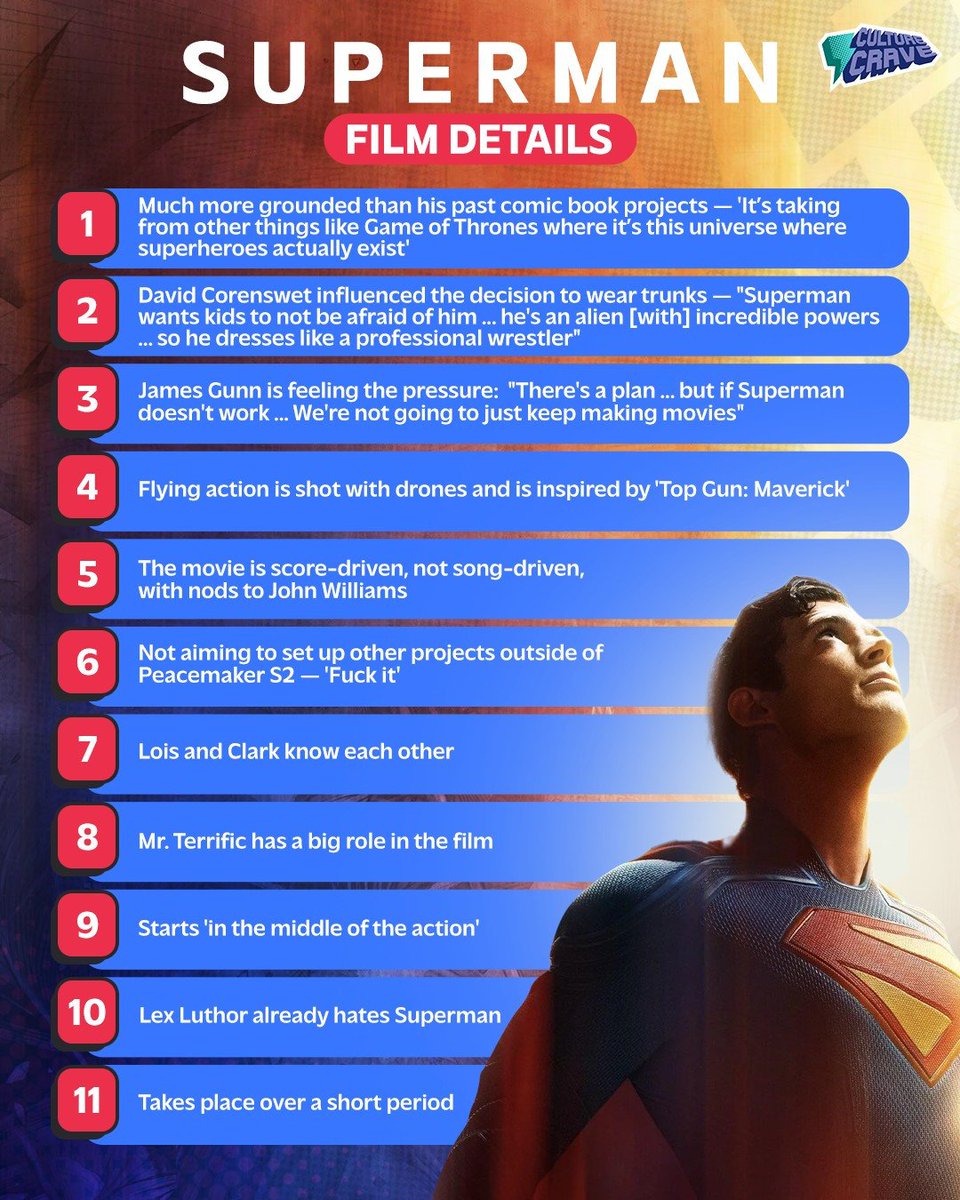 CultureCrave's tweet photo. New details for James Gunn's #Superman https://t.co/qoblArd0h5