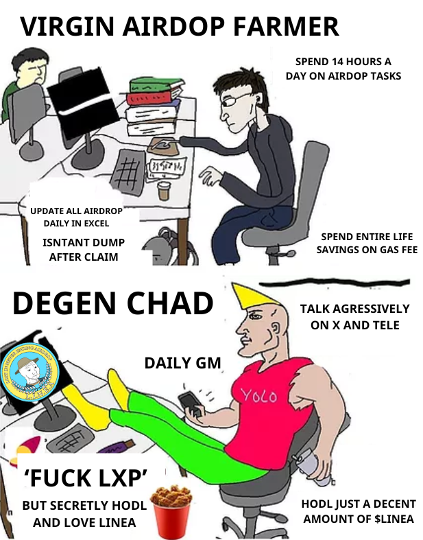 L.I.N.E.A - Lost In Never Ending Airdrop tweet media