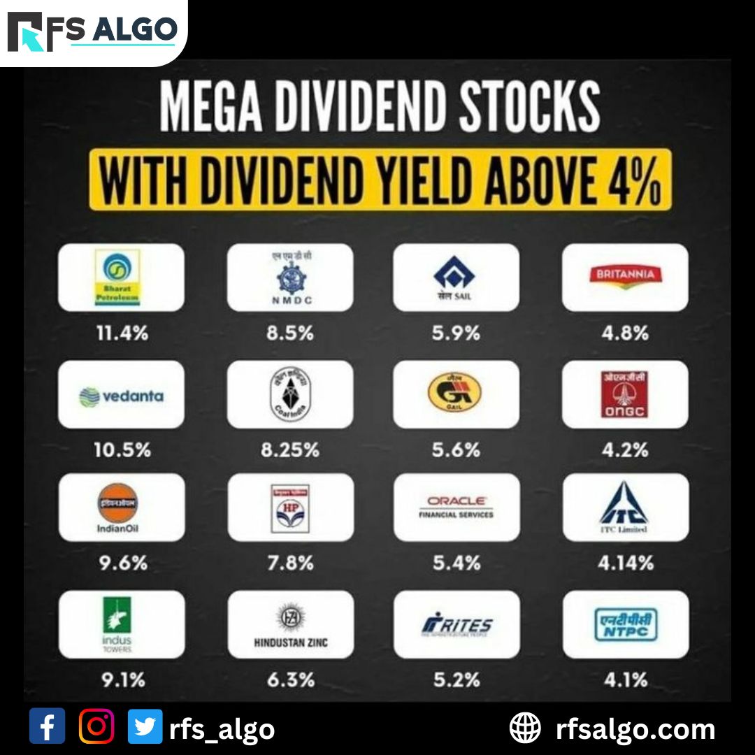 RFS Algo tweet media