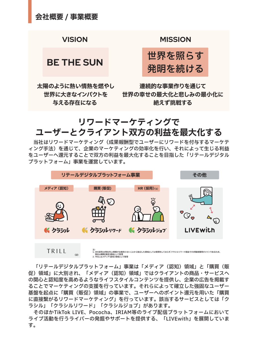 スタートアップスカウト｜スタートアップ特化のハイクラス転職サービス tweet media