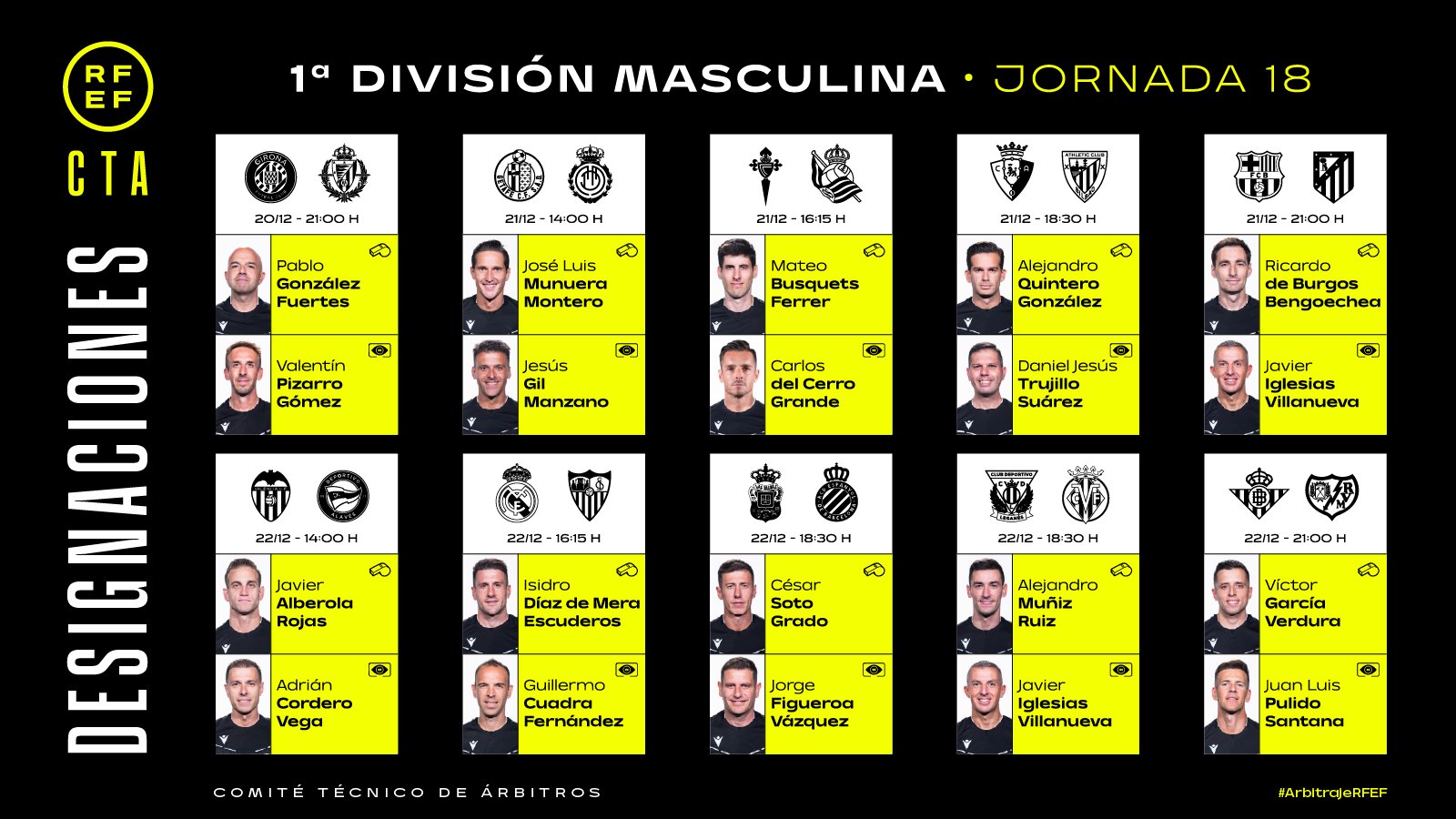 Los árbitros de la jornada 18 de LaLiga.