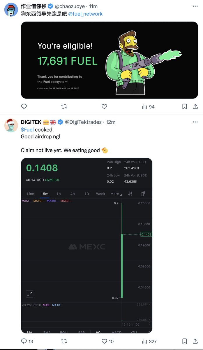Goated timeline $fuel