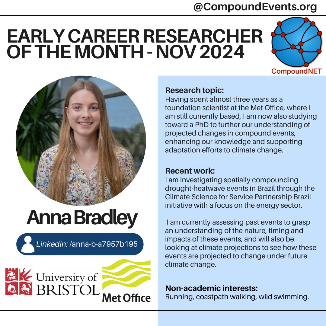 Compound_Event's tweet image. Our November ERC 2024 is Anna Bradley!
Anna’s PhD investigates spatially compounding drought-heatwave events in Brazil through the Climate Science for Service Partnership Brazil initiative, with a focus on the energy sector. 🌎
👀Read the blog for more: compoundevents.org/blog/early-car…
