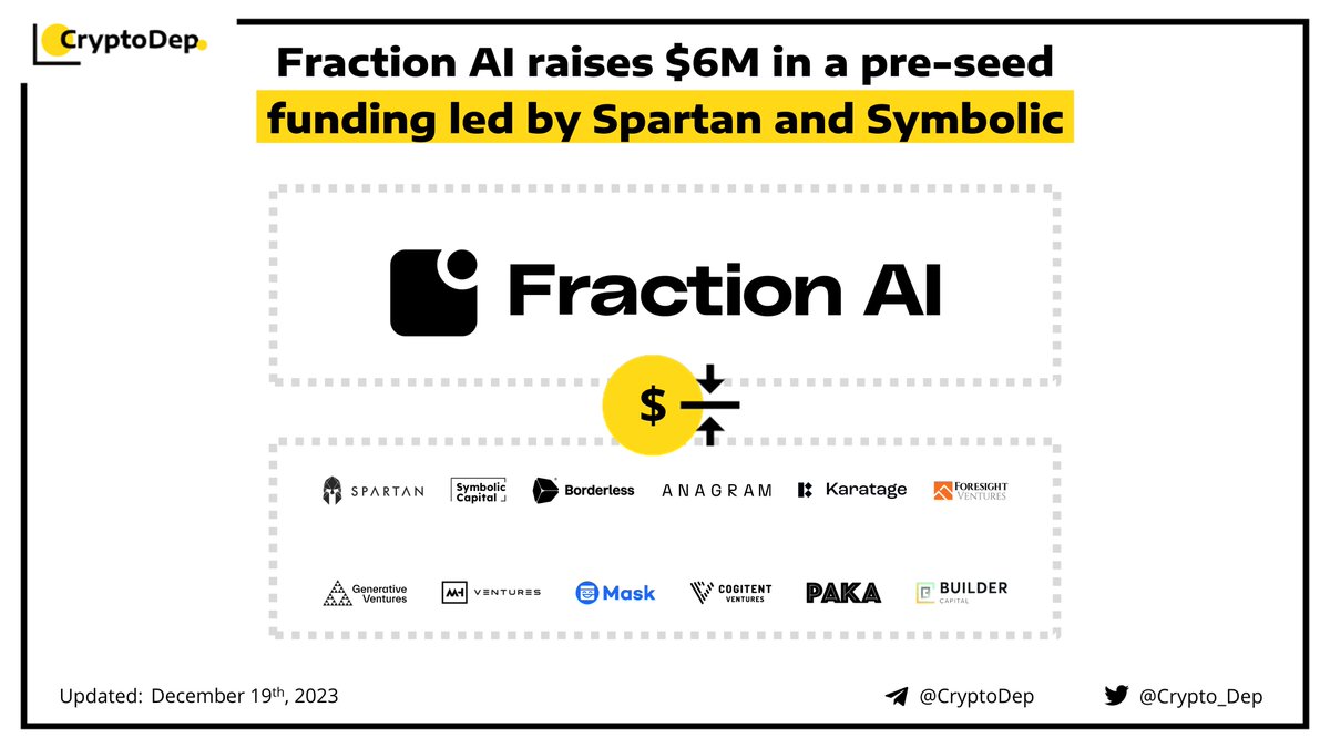 ⚡️ @FractionAI_xyz raises $6M in pre-seed funding led by @TheSpartanGroup  and @Symbolicvc Fraction AI, a crypto-AI startup focused on decentralizing  data labeling, has closed its $6M pre-seed funding round. The investment was
