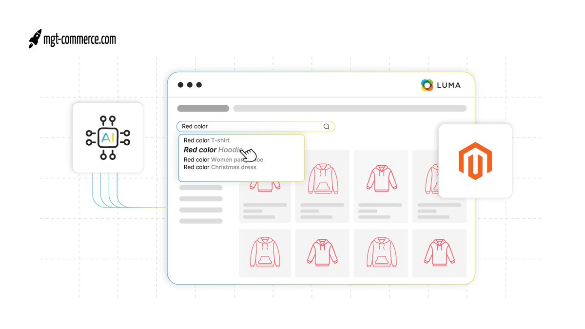 mgtcommerce's tweet image. 🚀 Revolutionize your e-commerce game! Magento + AI = Unstoppable Growth 📈

Transform your online store with AI-powered personalization, smart inventory, and predictive analytics.
bit.ly/4fyVPFm

#MagentoAI #Ecommerce #DigitalTransformation #AI #RetailTech #Innovation