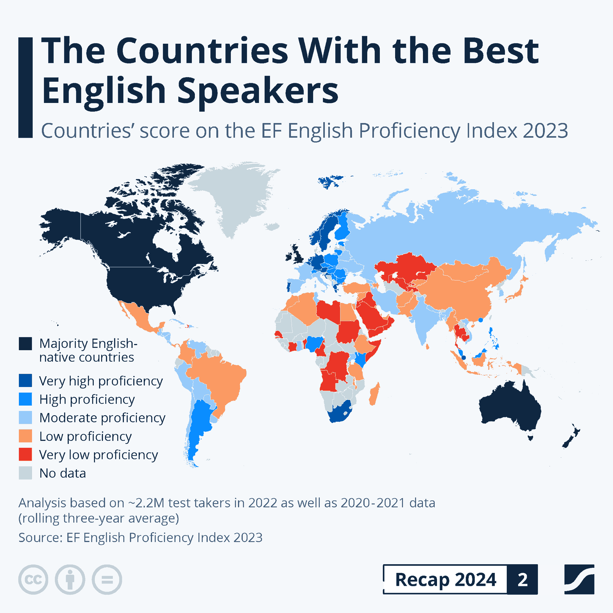 Statista on X: 