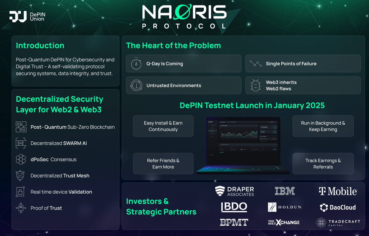 What is Naoris Protocol? Redefining Cybersecurity and Digital Trust! 🔐

<a href="/NaorisProtocol/">Naoris Protocol</a> is a Post-Quantum power #DePIN for Cybersecurity &amp; Digital trust, operating a self-validating security enforcement protocol designed for #Web2 &amp; #Web3. By shifting from traditional siloed