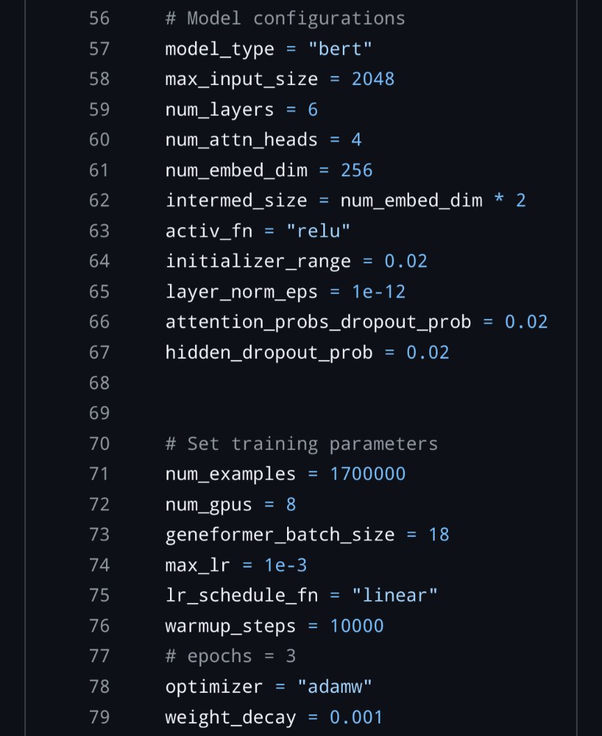 perhaps in a year the single cell field will discover the log function, batch sizes that are a factor of 4, and that scaling laws have a parameter count term. we're so early you can't even believe it