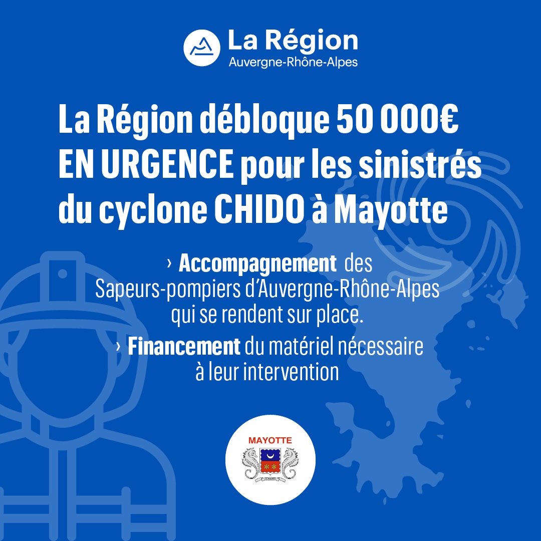 ✅ Les conseillers régionaux, réunis en Assemblée plénière adoptent à l’unanimité une aide d’urgence de 50 000€, pour venir en aide aux habitants de Mayotte.