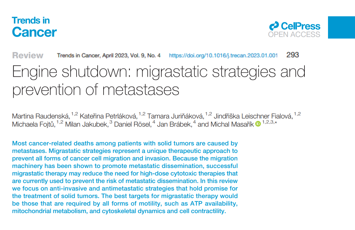 Laboratory of Medicinal Chemistry (@medchem_lab) on Twitter photo 