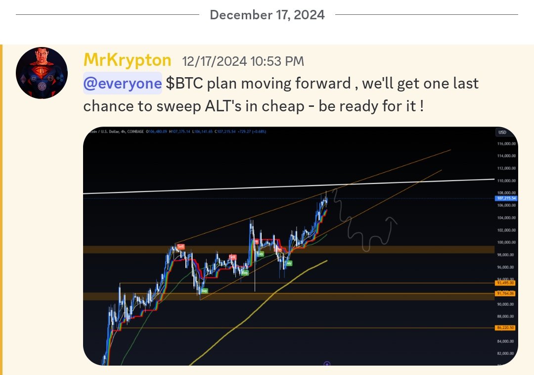 TraderKAE tweet media