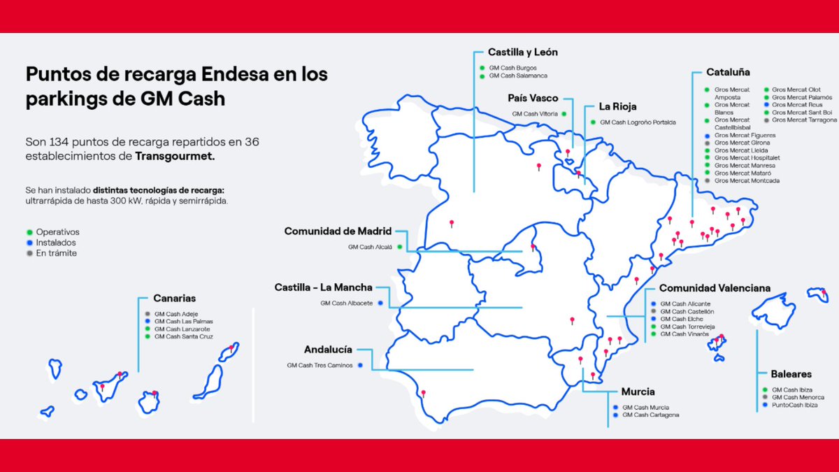transgourmet_es's tweet photo. Impulsamos la movilidad eléctrica con 134 puntos de recarga en nuestros centros GM Cash con la colaboración de @Endesa. 🔌🔌

Un ambicioso proyecto para los vehículos eléctricos que confirma con #hechosenlugardepalabras nuestra apuesta por la sostenibilidad. 🌿🌿

📍En este mapa puedes localizar los puntos de recarga disponibles, abiertos a todos los públicos y repartidos en 36 de nuestros centros “cash & carry”  👇🏼👇🏽