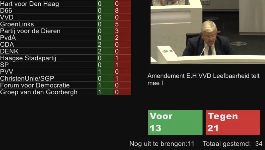 Lotte van Basten Batenburg tweet media