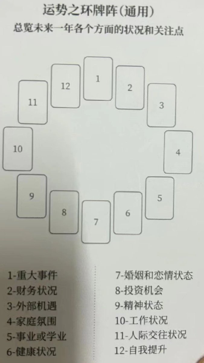 媒体预览